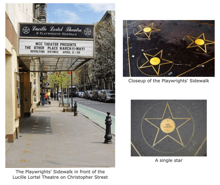 Lucille Lortel Foundations Playwrights Sidewalk