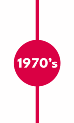 lortel timeline 1970s