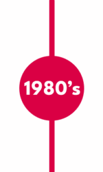 lortel timeline 1980s