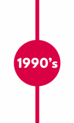 lortel timeline 1990s