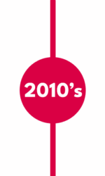 lortel timeline 2010s